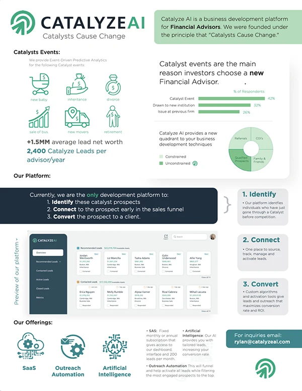 Catalyze AI sales one-pager with catalyst-event icons, charts, a platform preview and offerings